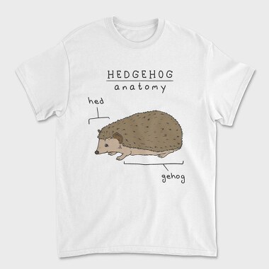 Funny Hedgehog Anatomy Meme, Tricou Barbati (Unisex)