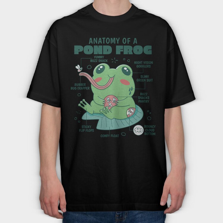 Frog Cute Anatomy, Tricou Oversize Barbati (Unisex)