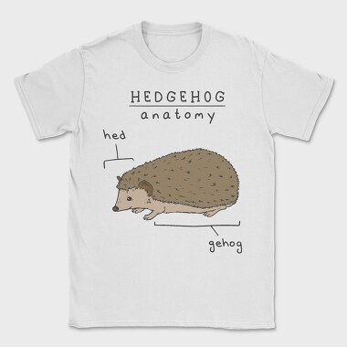 Funny Hedgehog Anatomy Meme, Tricou Barbati (Unisex)