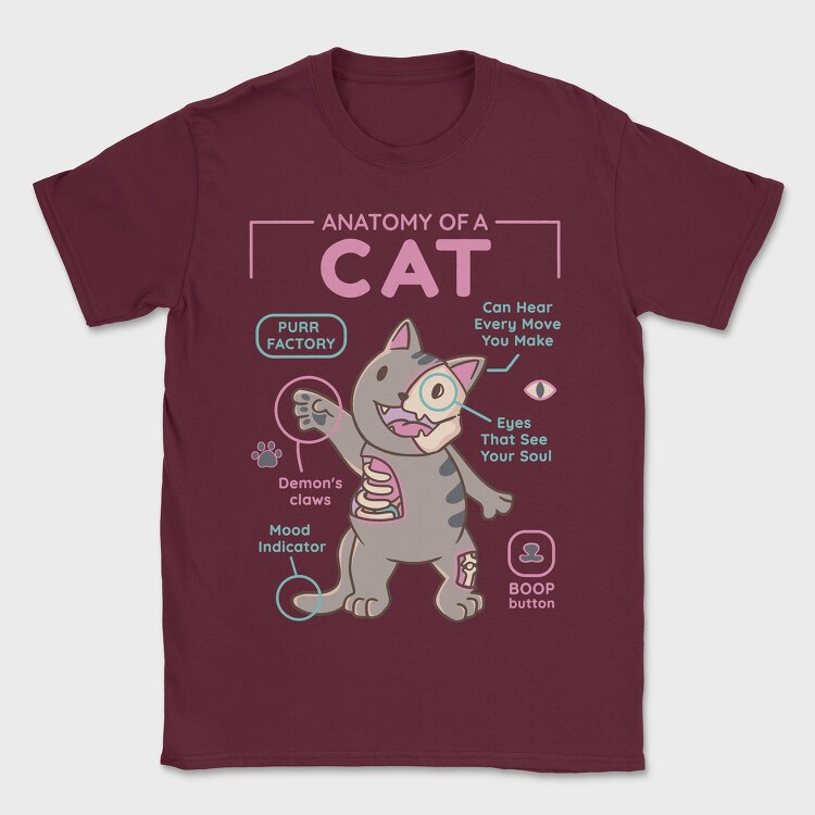 Anatomy of a Cat, Tricou Barbati (Unisex)