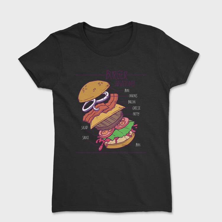 Burger Anatomy, Tricou Femei