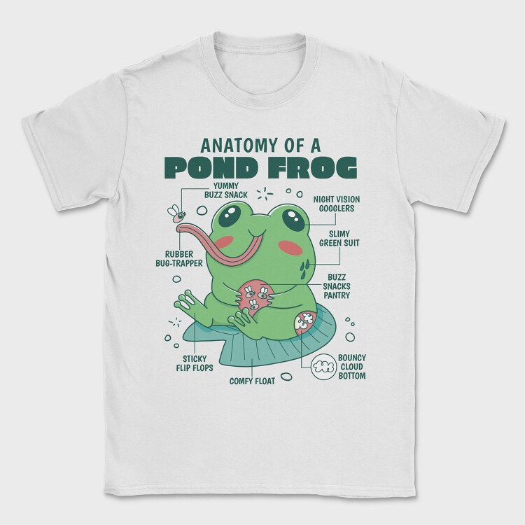 Frog Cute Anatomy, Tricou Barbati (Unisex)