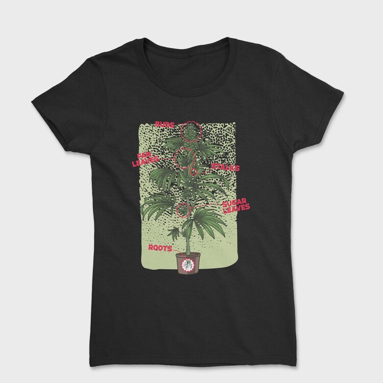 Cannabis Plant Chart Nature Weed, Tricou Femei