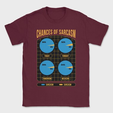 Sarcasm Chances, Tricou Barbati (Unisex)