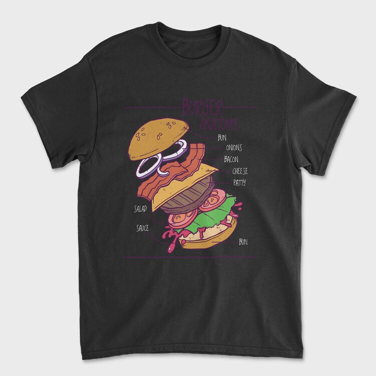 Burger Anatomy, Tricou Barbati (Unisex)